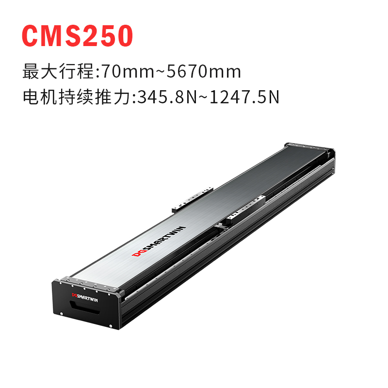CMS250